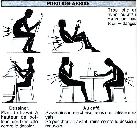 position assise